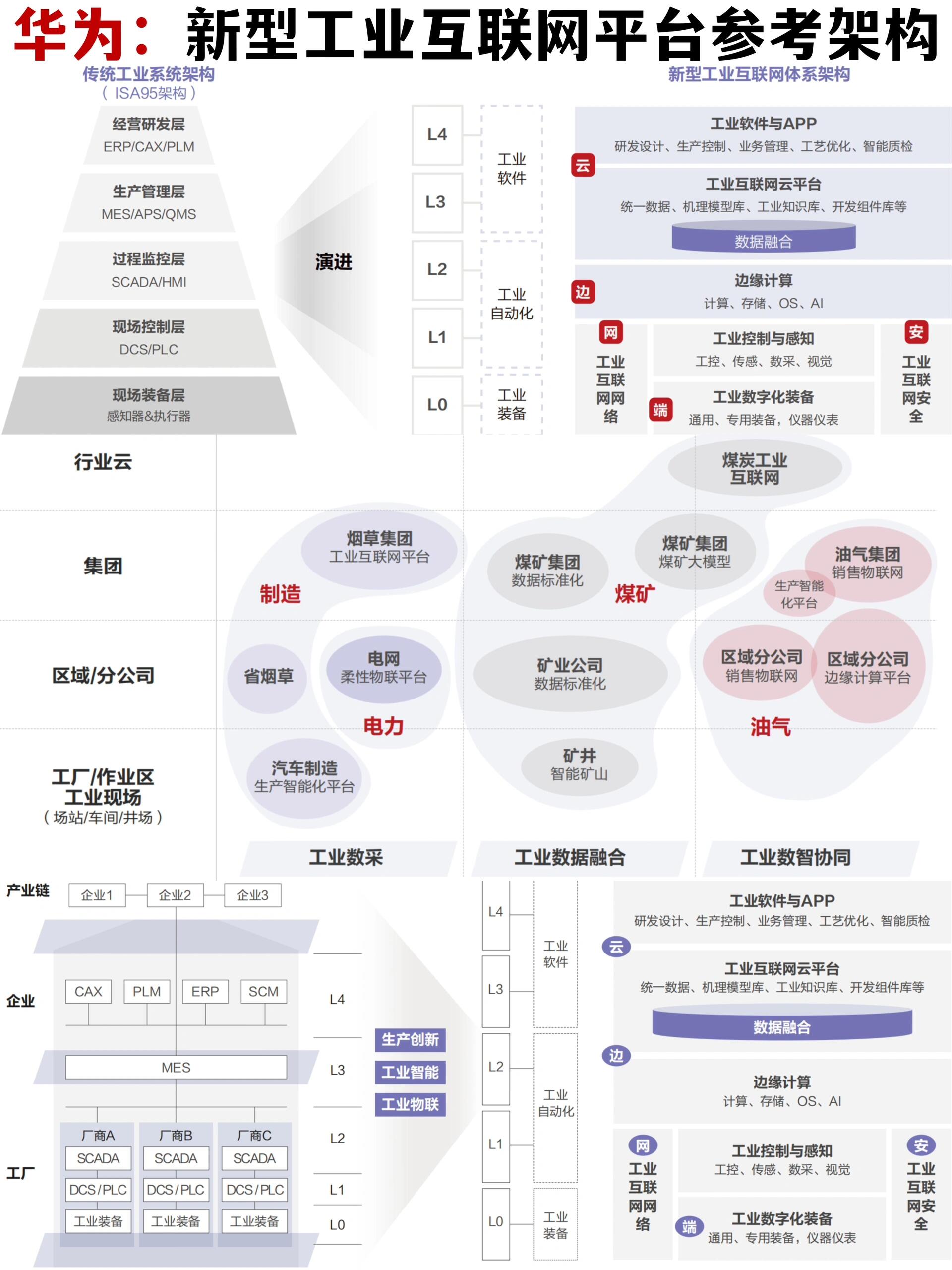 人工智能如何驱动产业跃升？——来自2025金砖国家新工业革命伙伴关系论坛的观察