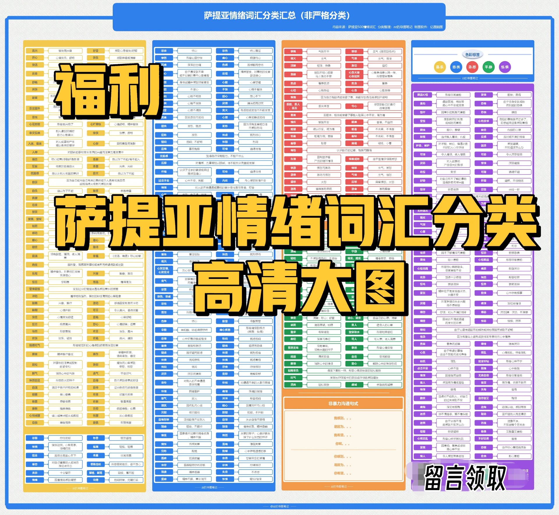 情绪词汇表- 百度