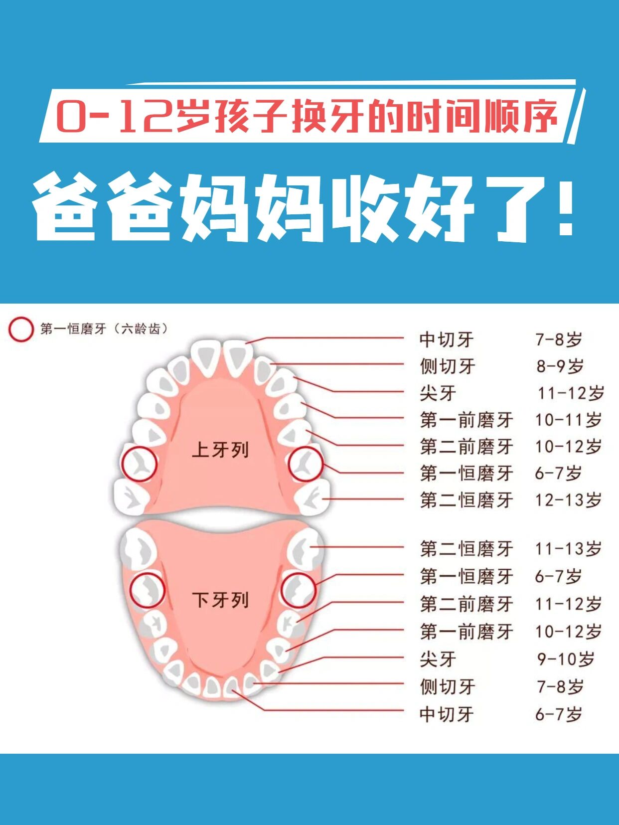 总投资628亿元 成都高新区AMOLED光蚀刻项目启动维持济南高新区2家下层医疗卫生气构获国祖传达褒扬（孺子的换牙依序）（ygf映像影视传媒有限公司-引颈影视新潮水）