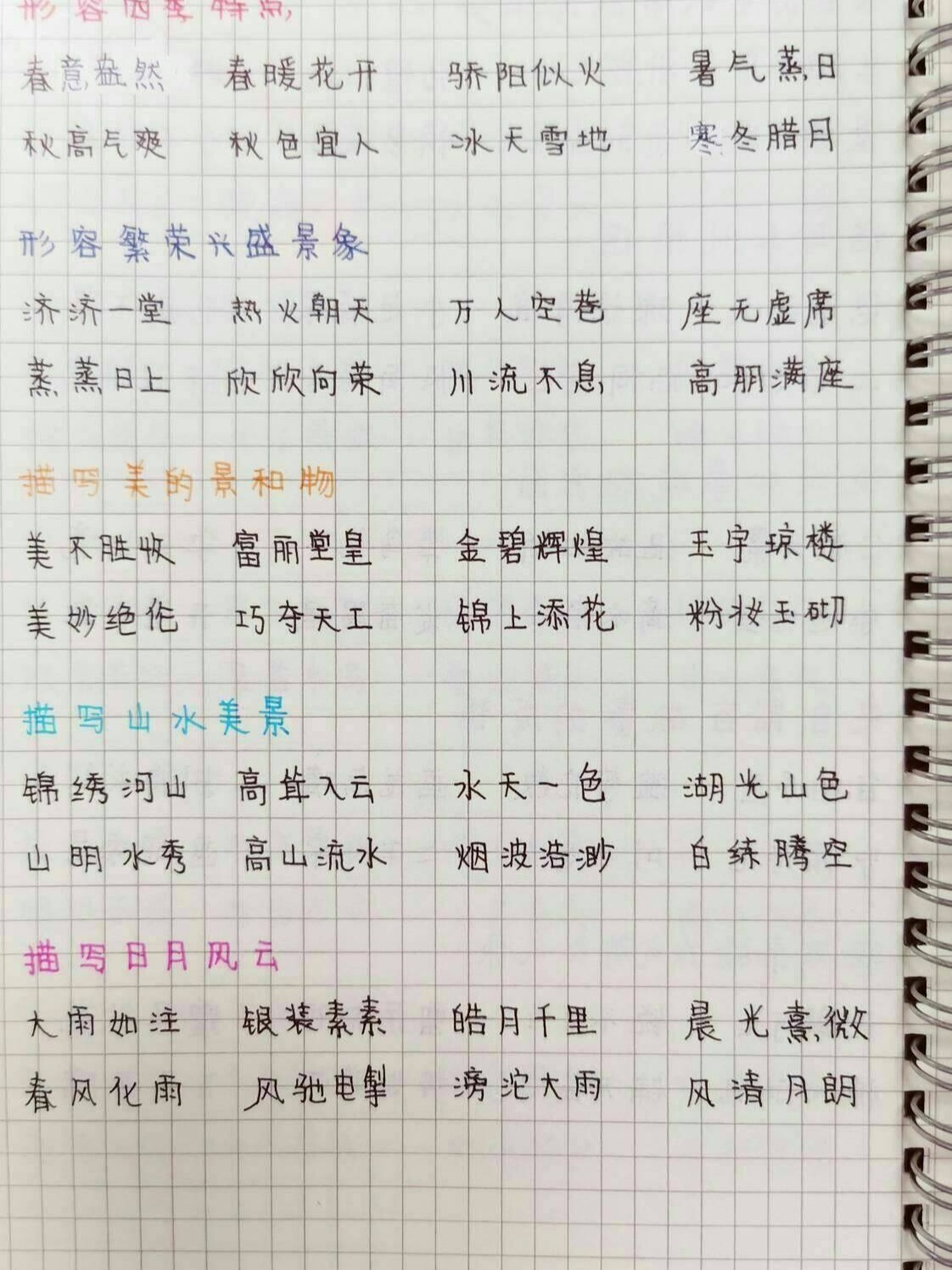 四字成语,后有励志的句子