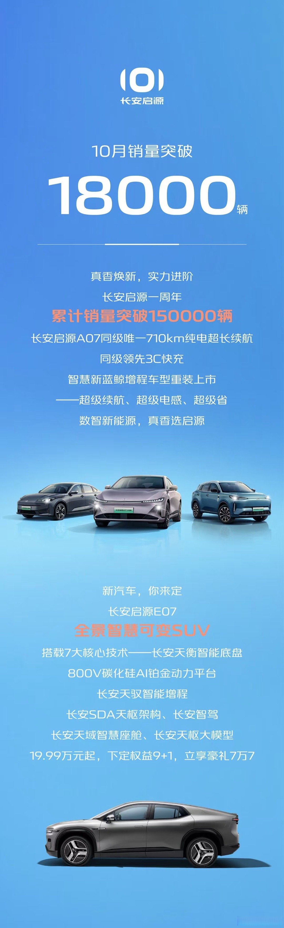 汇聚多方力量共探产业发展路径 中国电动汽车百人会论坛（2026）定档明年3月底