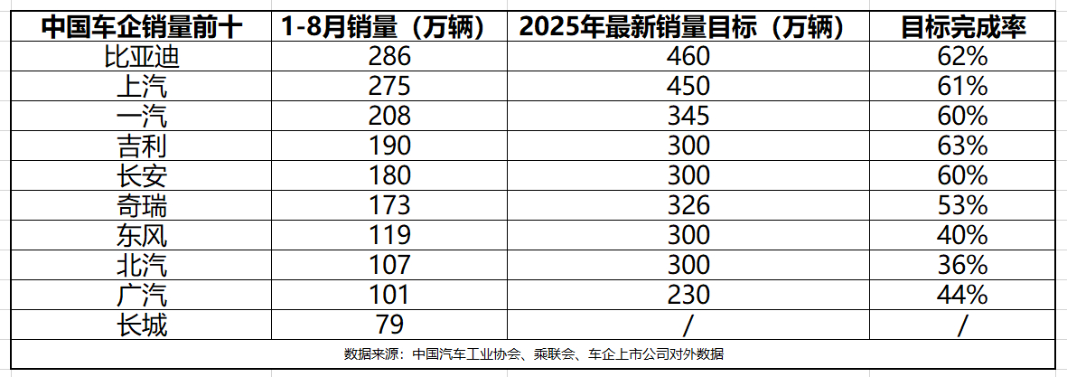 美图公司：预计2025年经调整归母净利润同比增长60%至66%