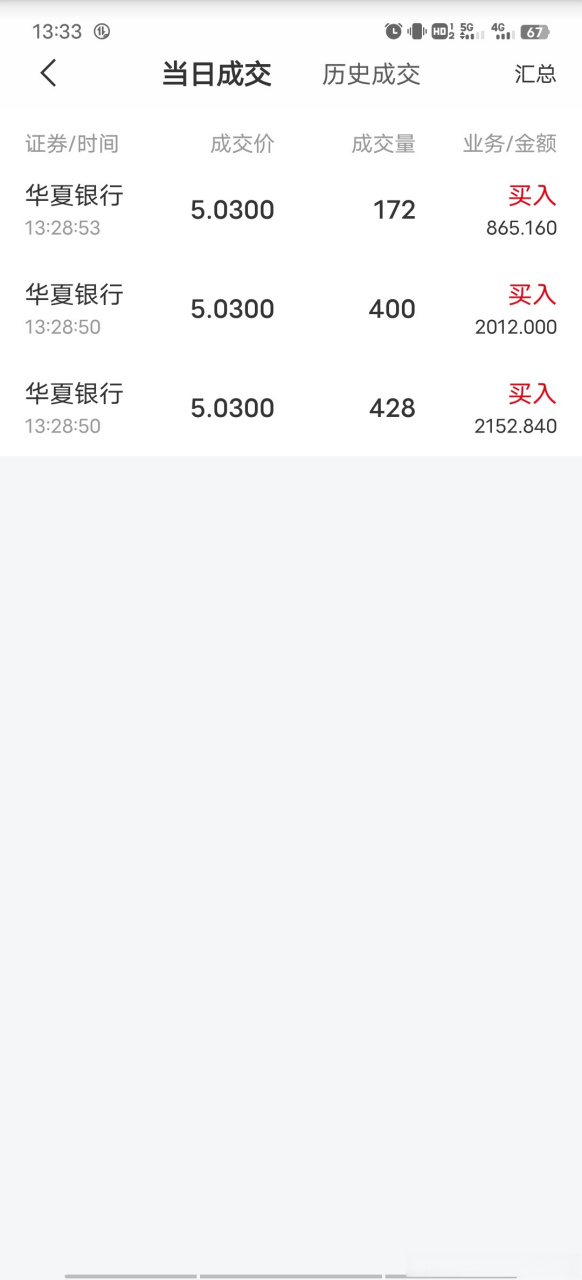 03元,买入华夏银行!