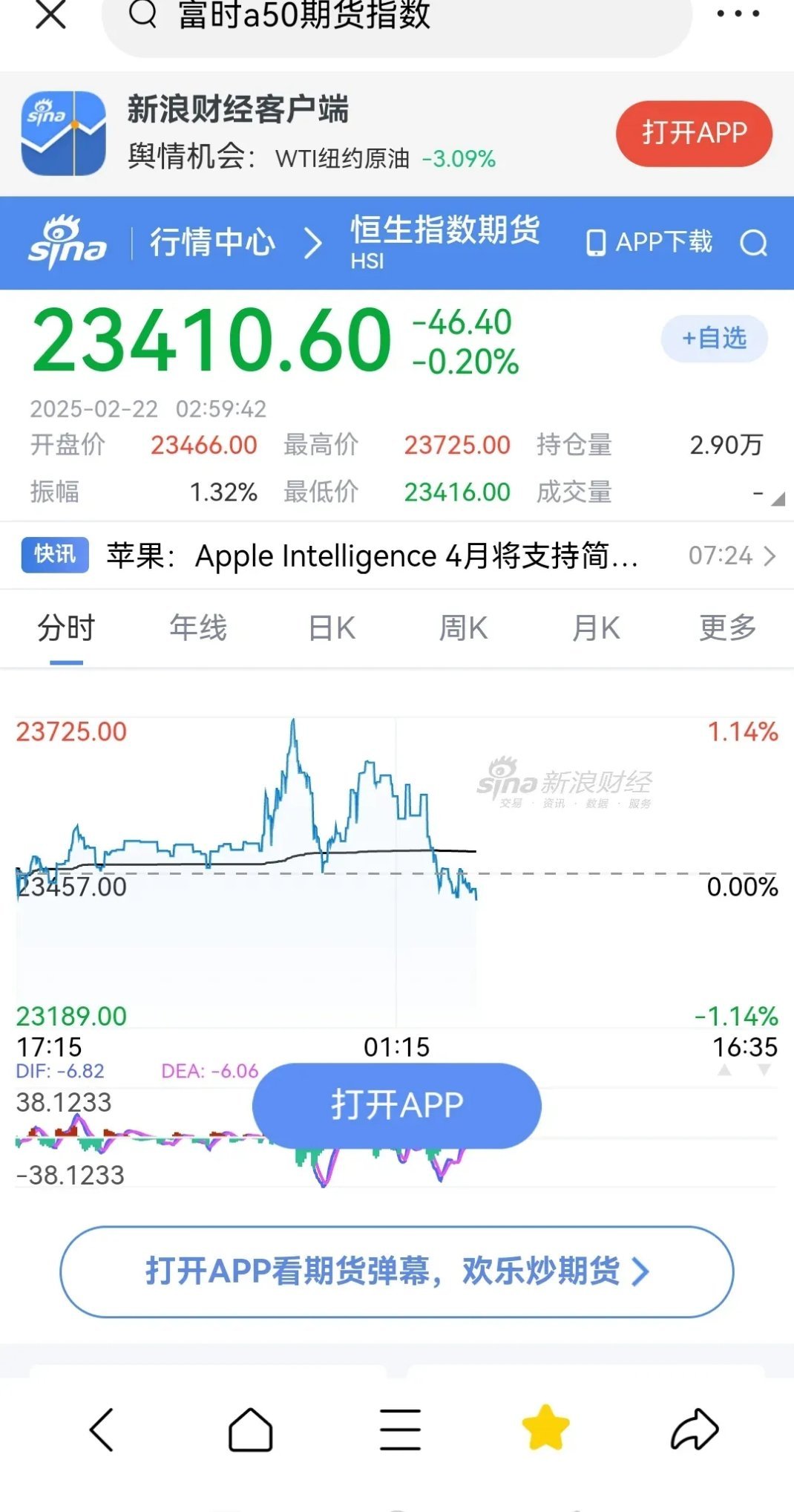 证监会有关部门负责人就有关问题答记者问