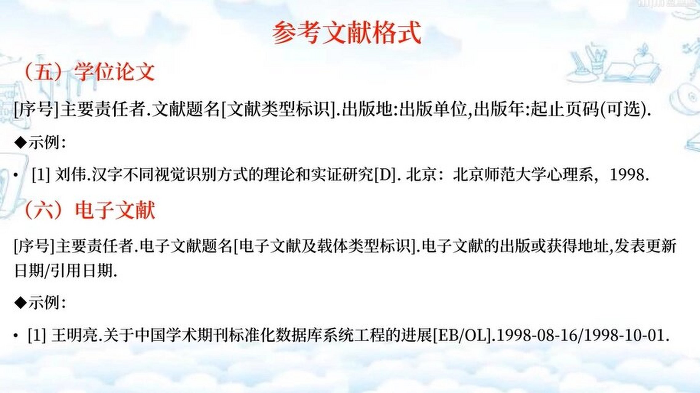文献类型和标志代码 文献的类型 不同文献所对应的标志代码