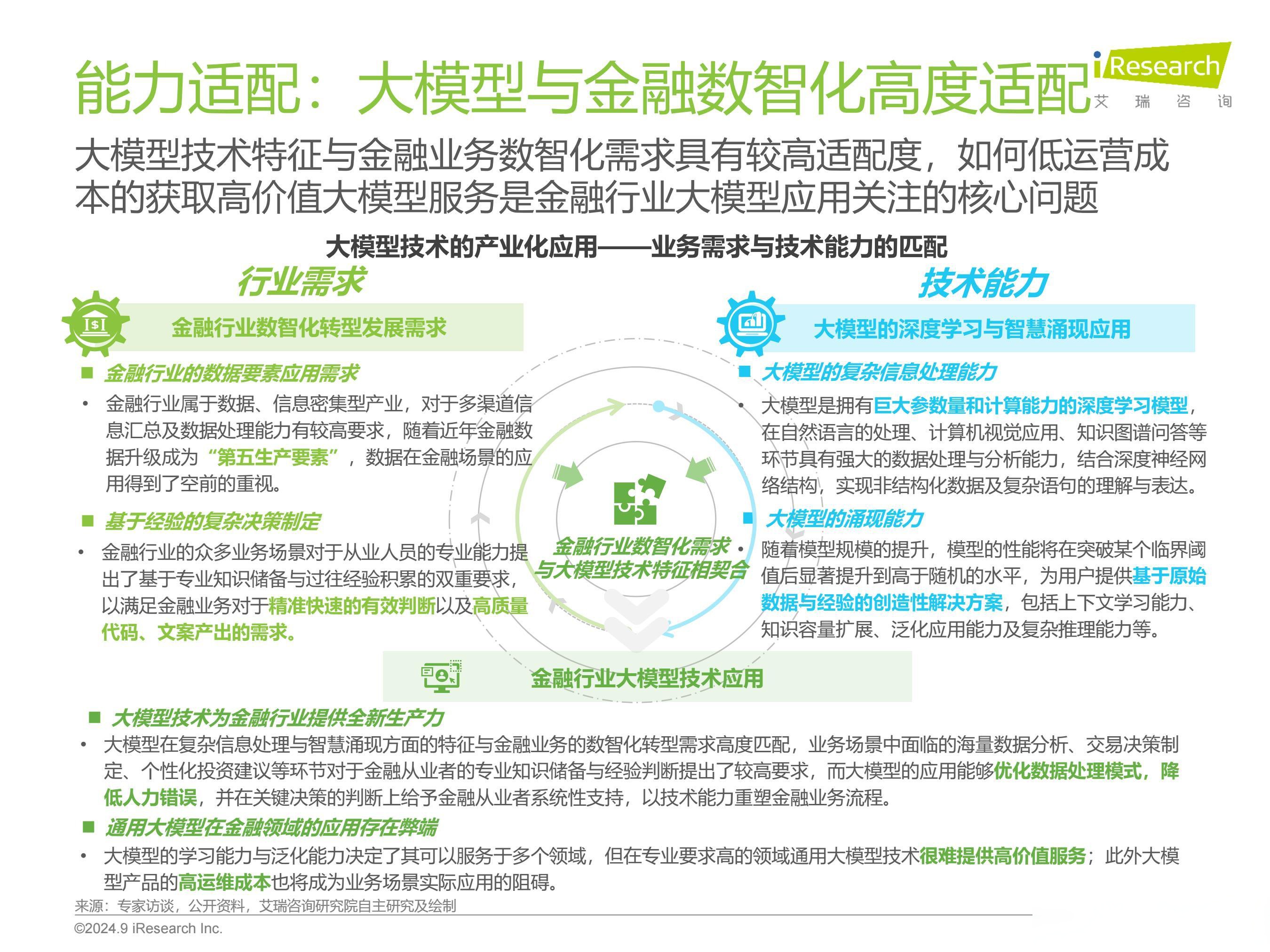 博鳌亚洲论坛思客会｜观博鳌论AI，专家这样诠释AI普惠化发展的中国路径