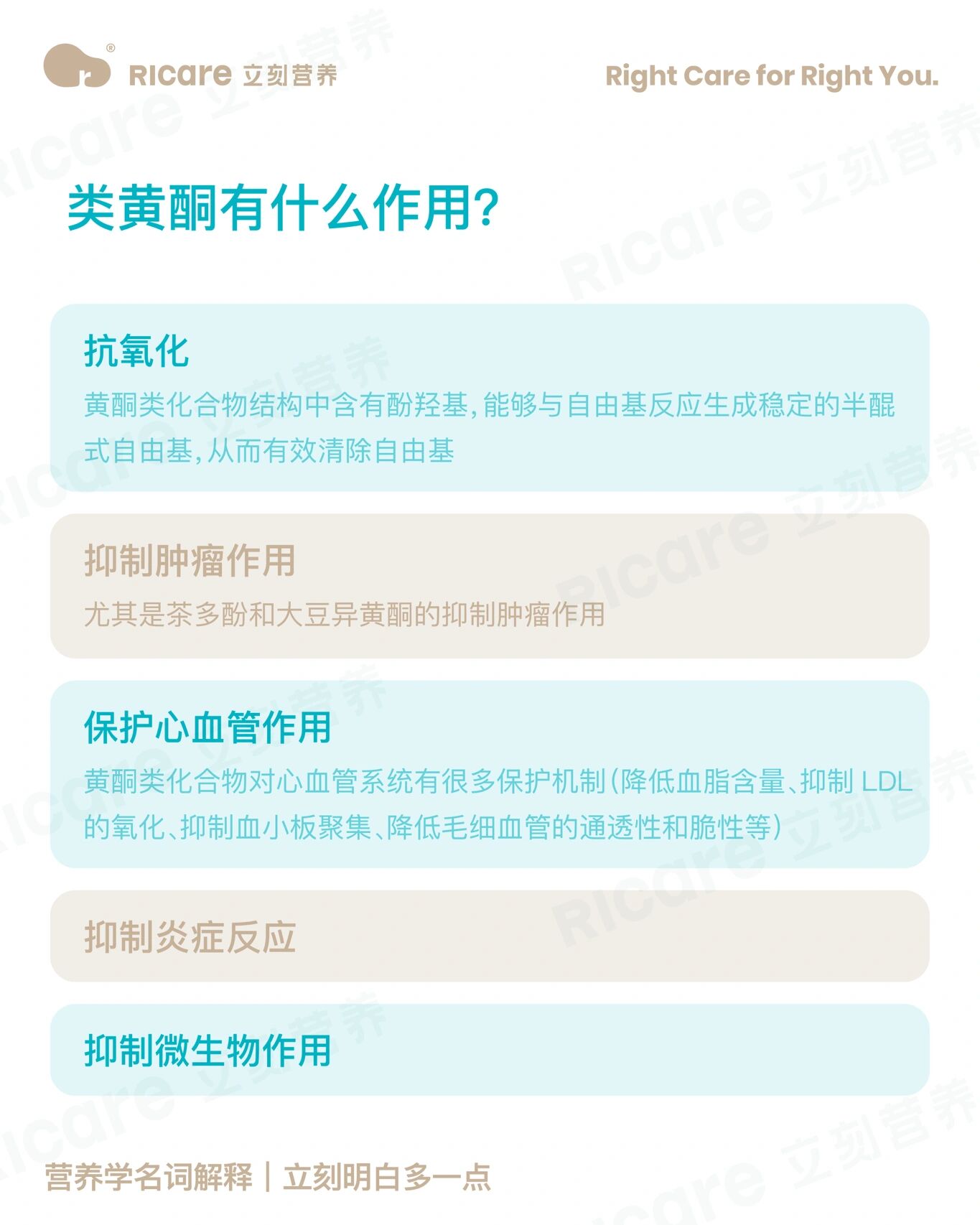 类黄酮是一类广泛分布在植物界(主要是植物的叶,花,根,茎,果实中)的