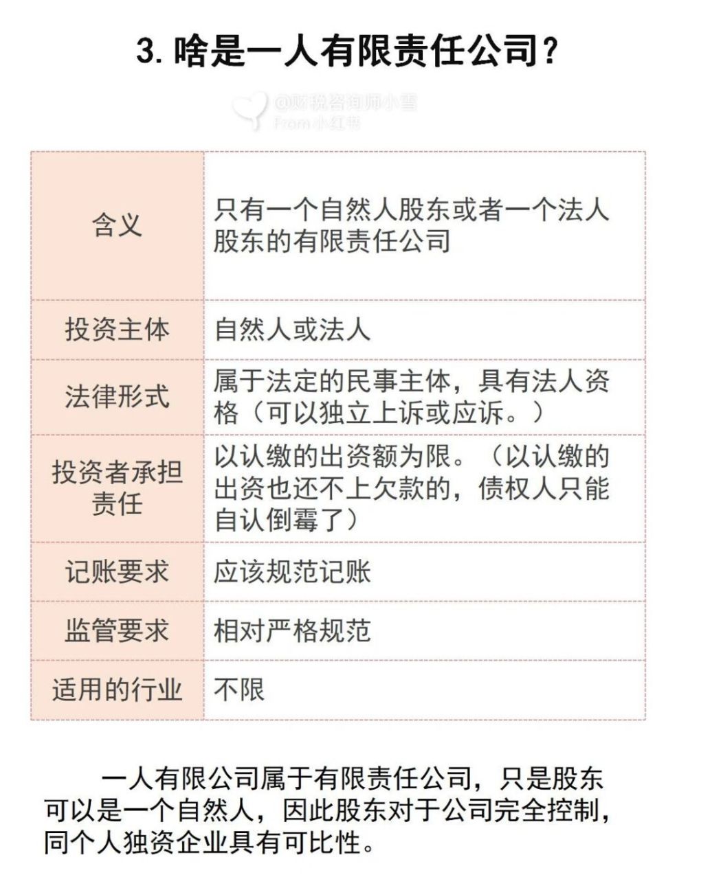 人民警察录用条件是什么?