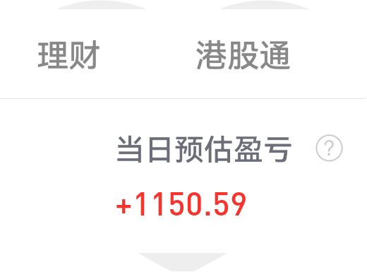 伦敦股市10日上涨