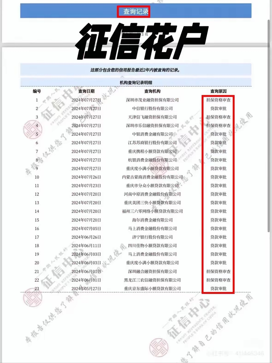 确实有些产品不看查询,但是那都是基于你所属单位在银行白名单,公积金