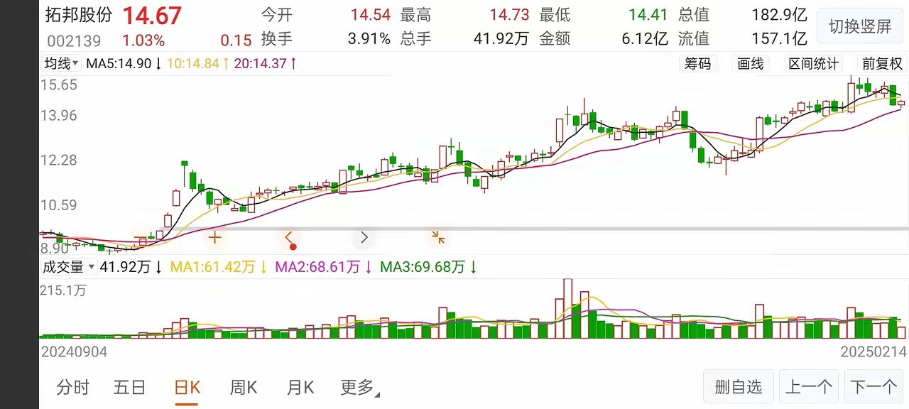 领益智造加码人形机器人赛道 拟投5000万元升级关键零部件及整机代工能力