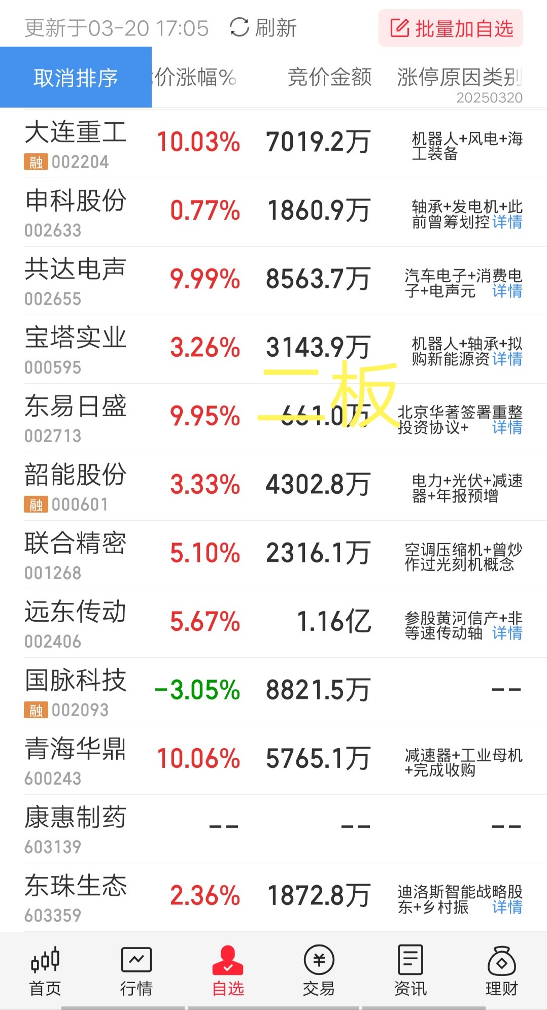 奇精机械:2025年第三季度实现扣非净利润同比增长32%