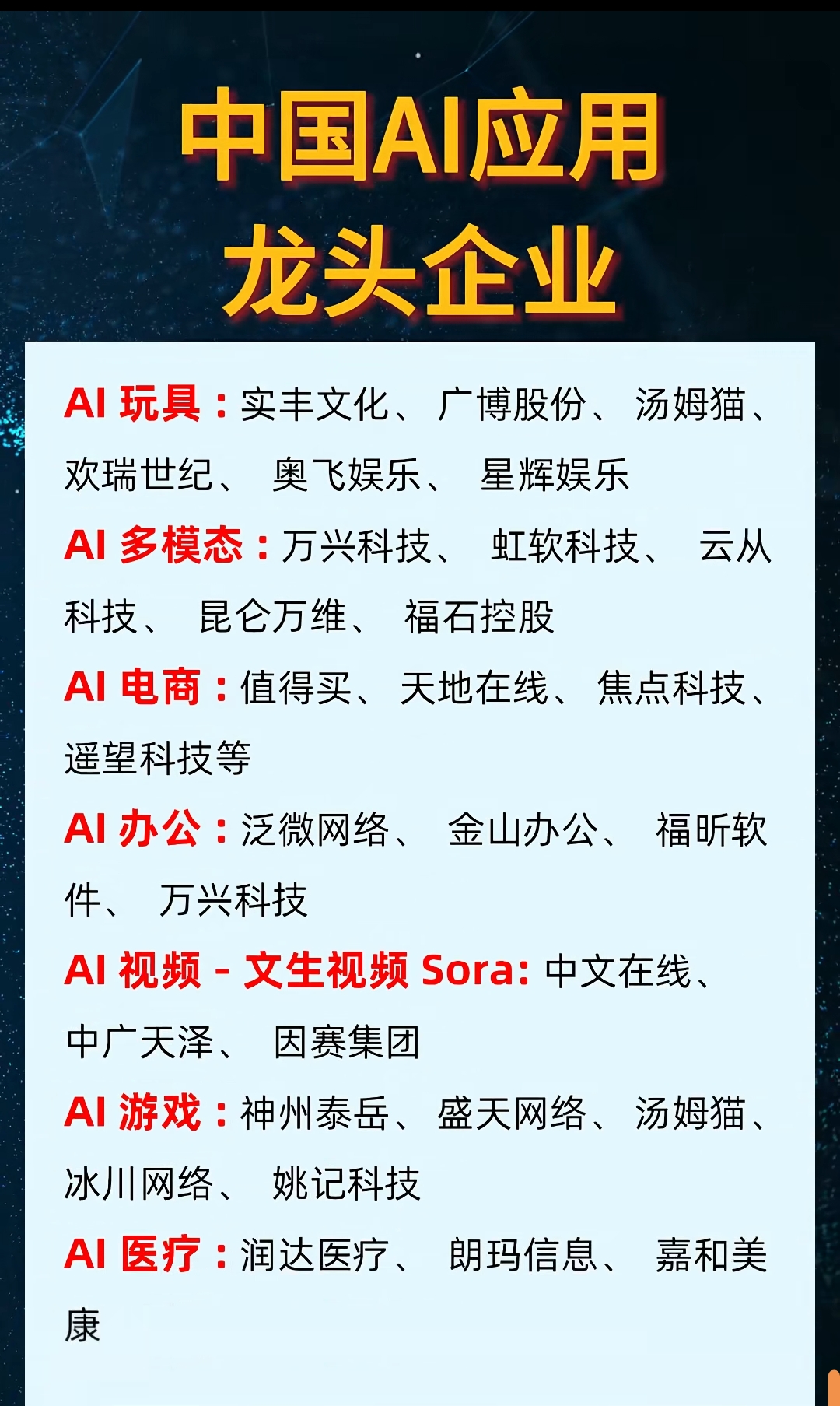 光通信电芯片龙头优迅股份今日登陆科创板 募资加速新产品研发及市场拓展