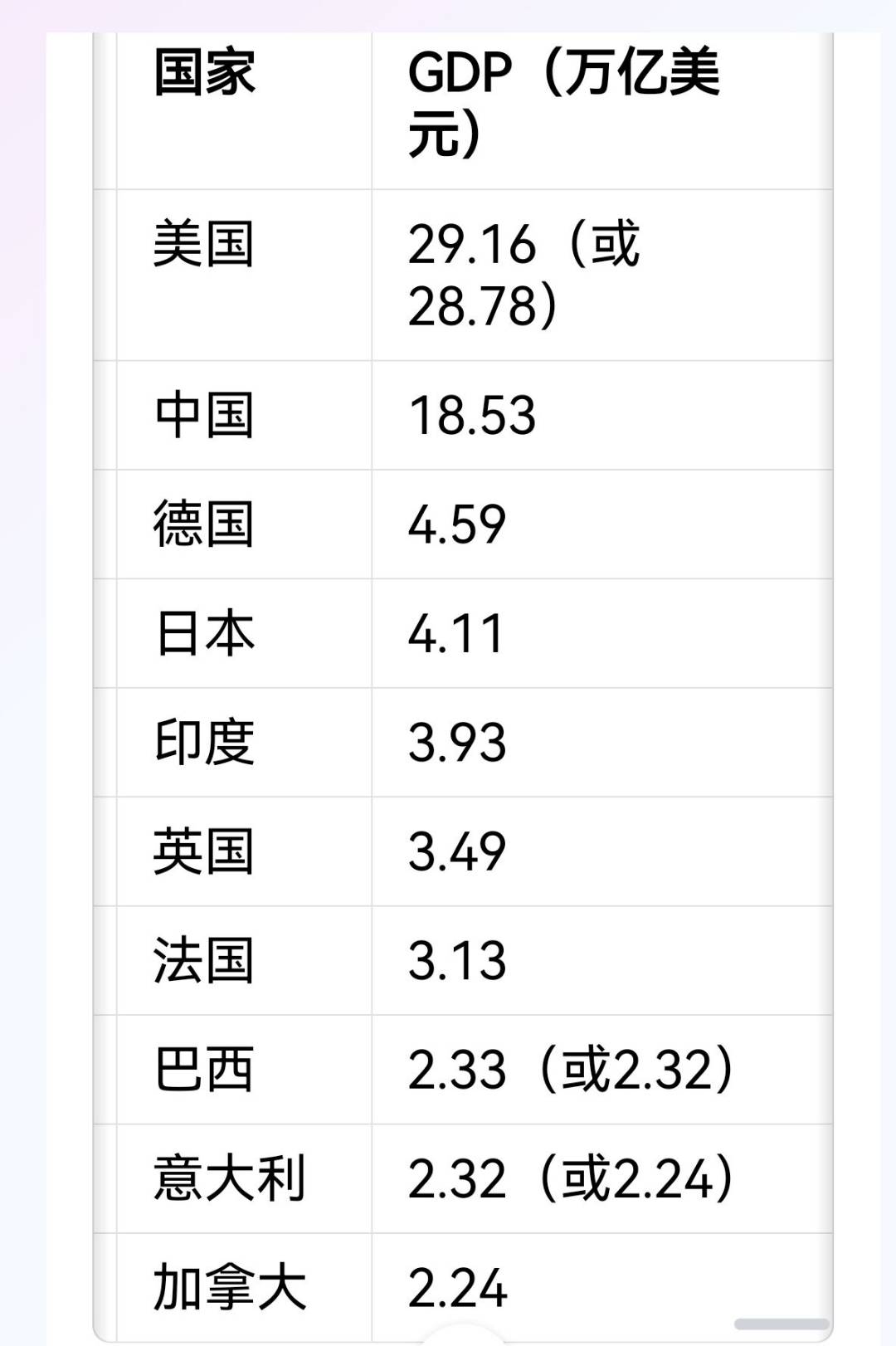 共话中国经济新机遇丨综述：欧洲金融机构和业内人士看好中国经济增长前景
