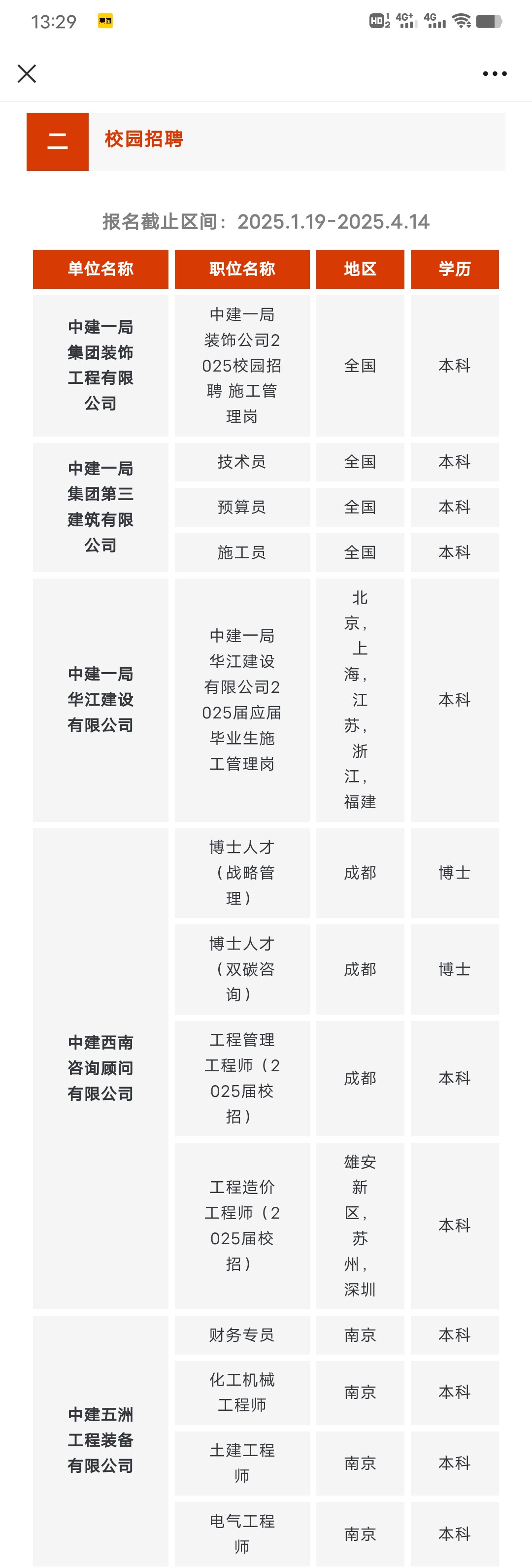 中国建筑：2025年上半年经营订单保持平稳 高股息红利吸引力显著