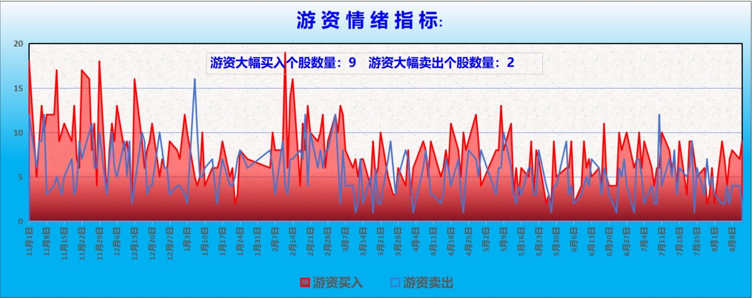 八部门发文助力培育养老服务经营主体