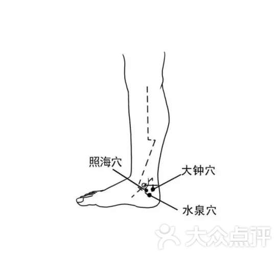 大钟的准确位置与功效图片