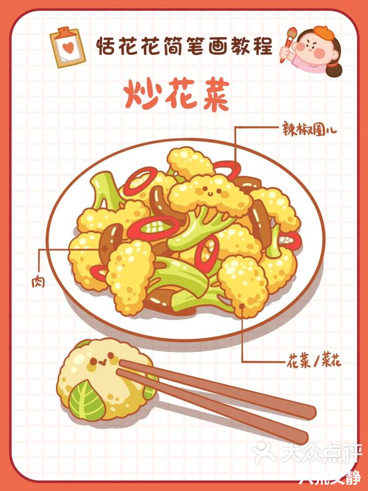 美食插画78家常菜78炒花菜/炒菜花简笔画教程