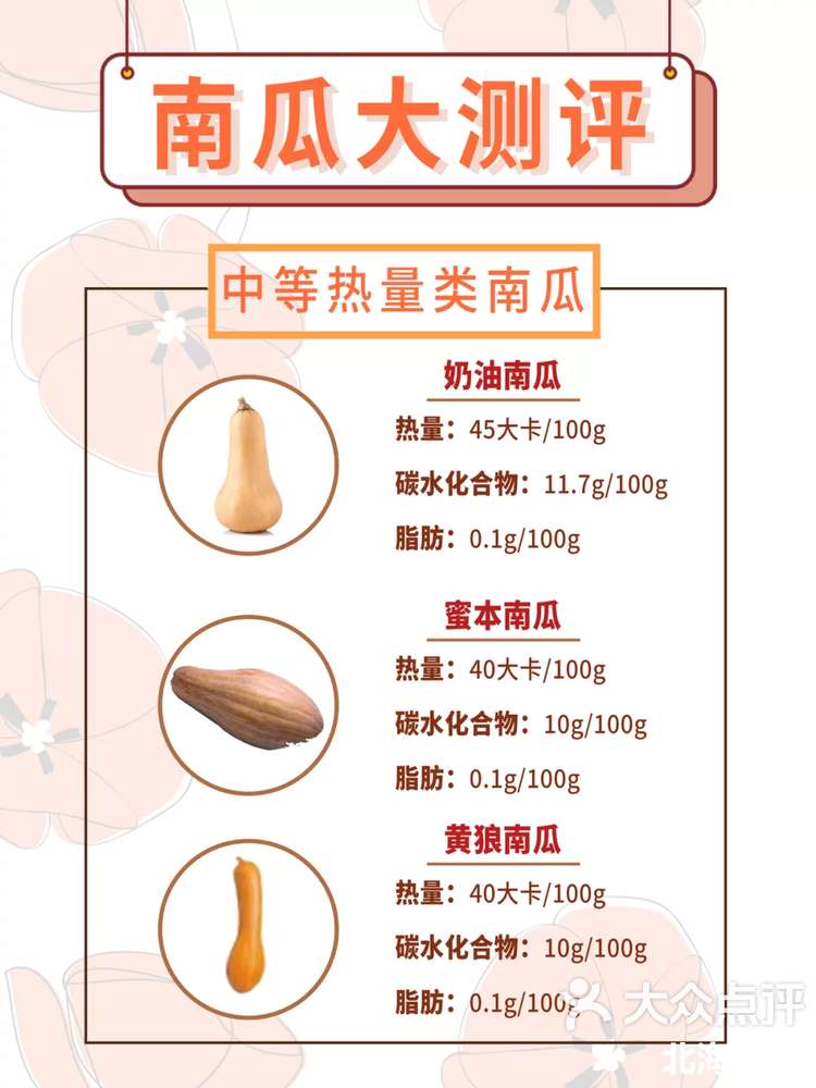 南瓜热量有不同,它热量竟然有最高!-大众点评