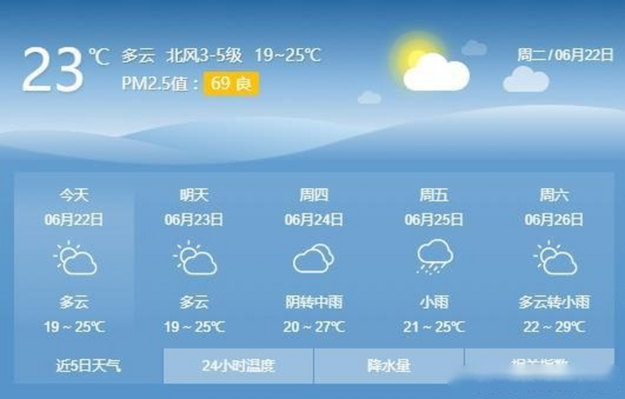 清远天气网(清远天气预报)