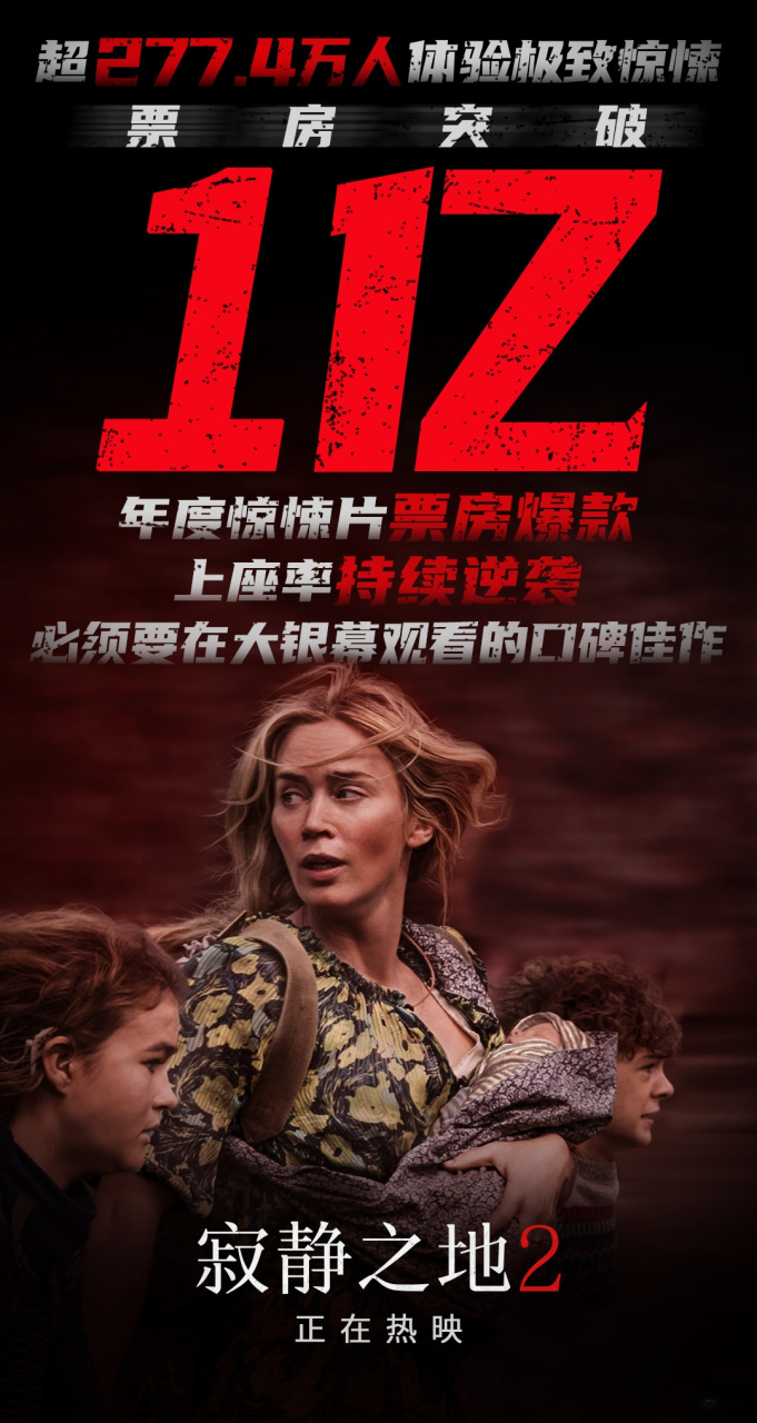 影片正在热映中,绝无仅有的观影体验不容错过!寂静之地2票房破亿