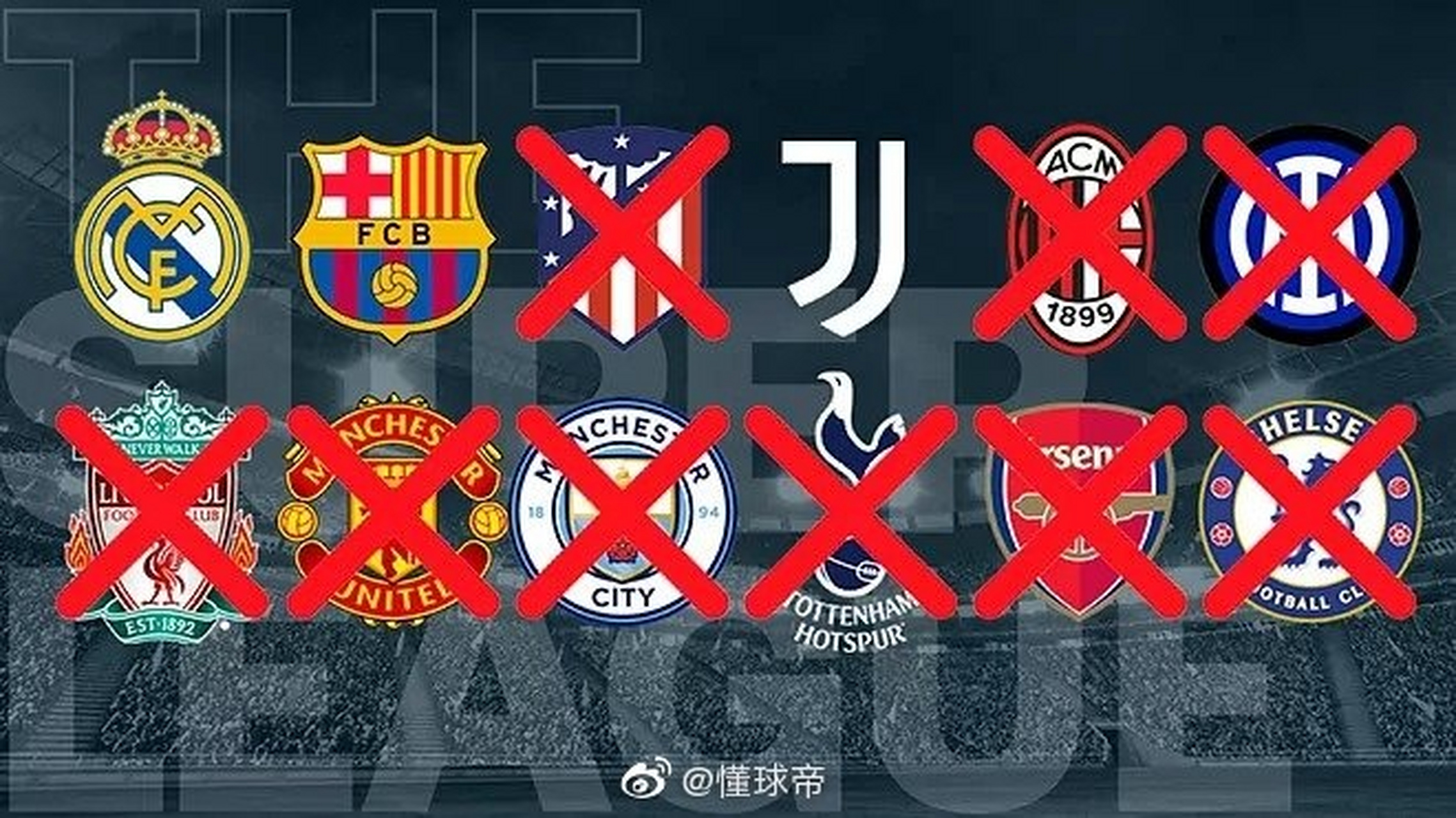 欧洲超级联赛12家创始俱乐部,目前仅剩下皇马与巴萨没有宣布退出