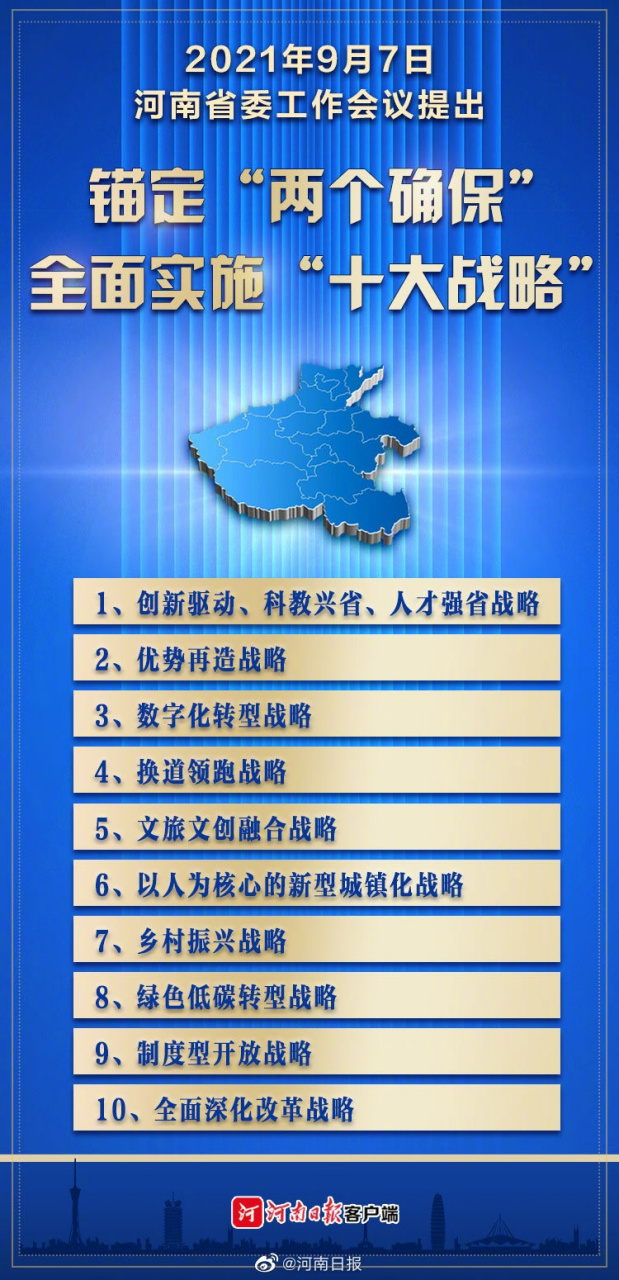 2020两个确保是什么