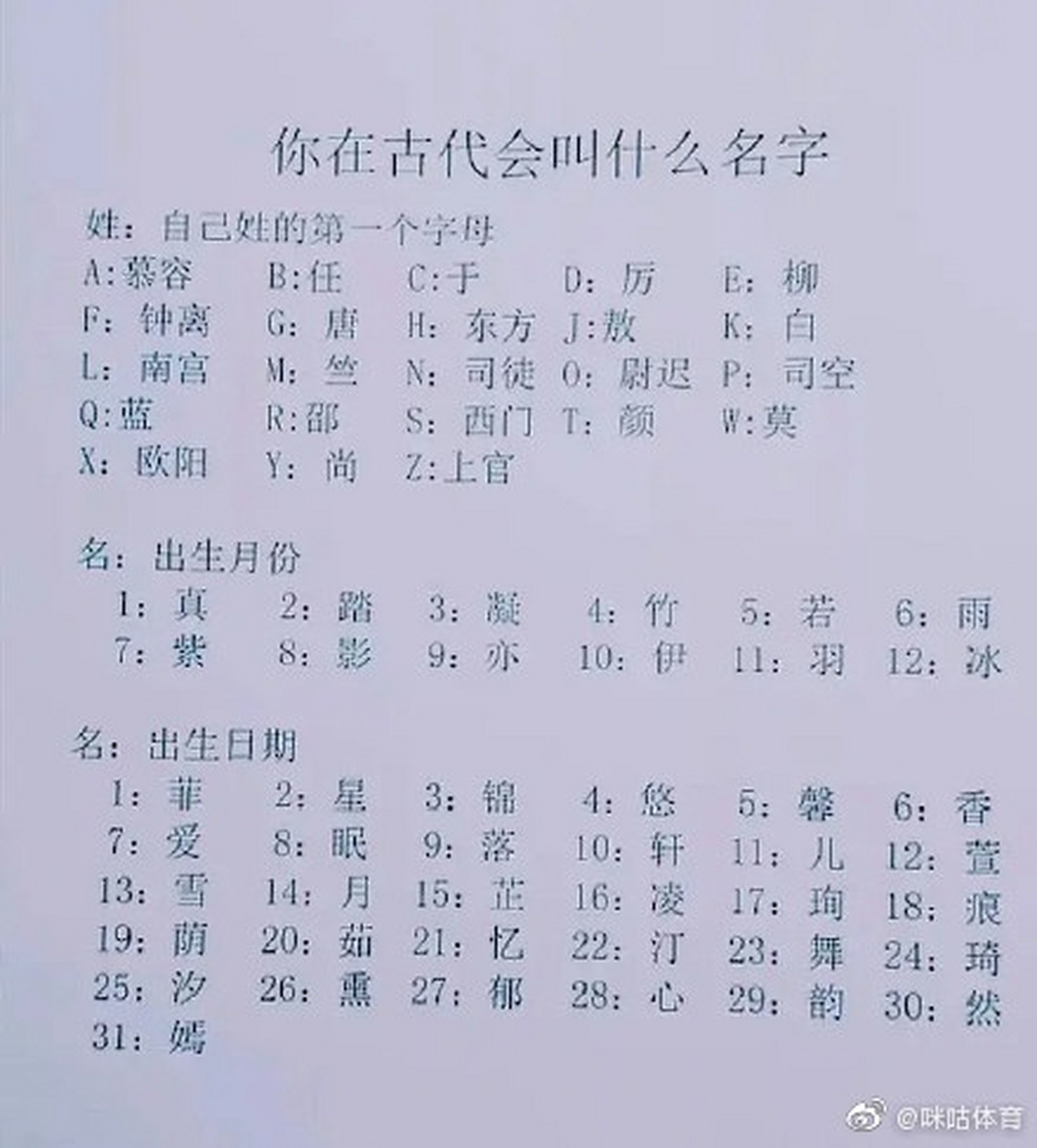 不要隨便測自己的古風名71 千萬不要嘗試這個,小咪剛才去換了件衣服