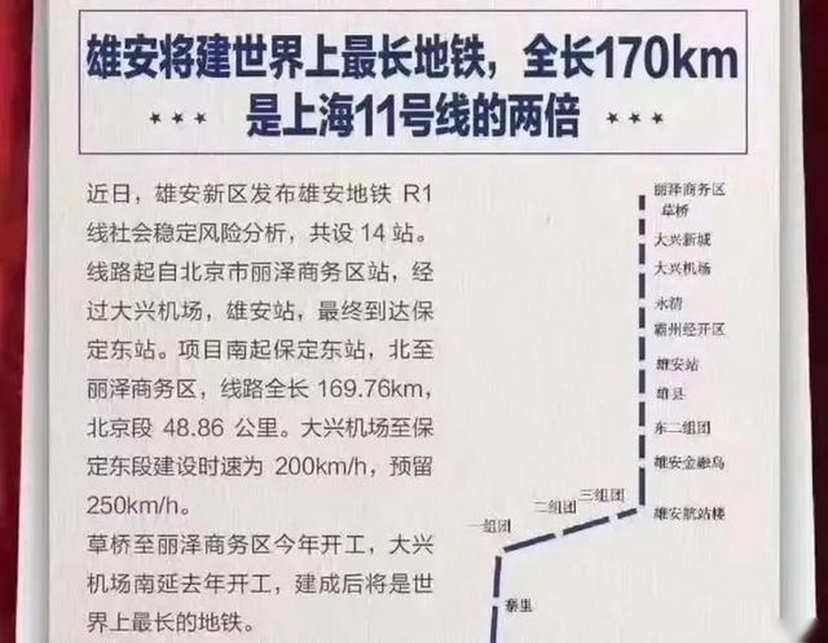 雄安至保定地铁规划图图片