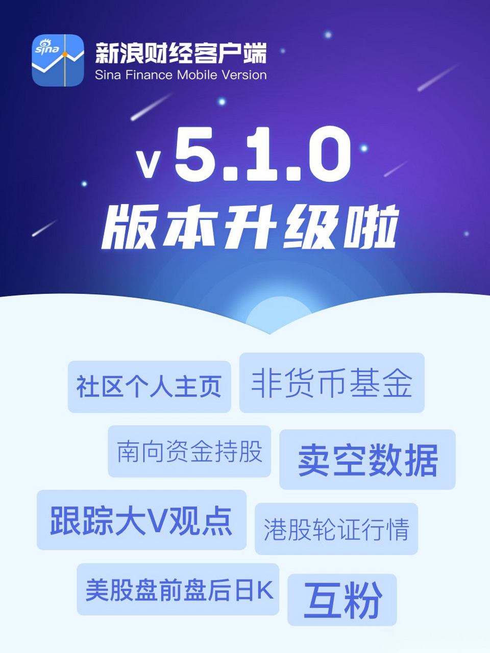 新浪财经客户端(新浪财经客户端A股市场人气排名)