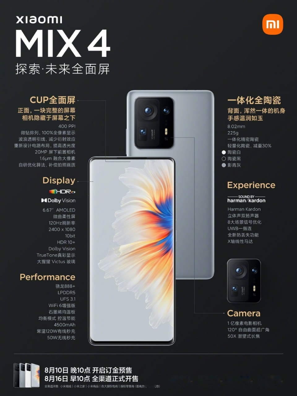 小米mix4#  探索·未来全面屏,定价4999元起.