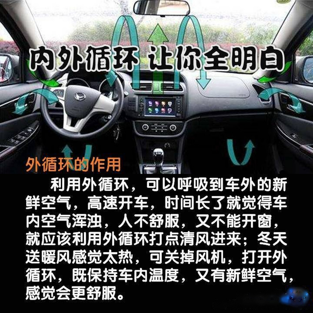 【空调内外循环 让你全明白】调节车内空气流动和温度的一个主要功能