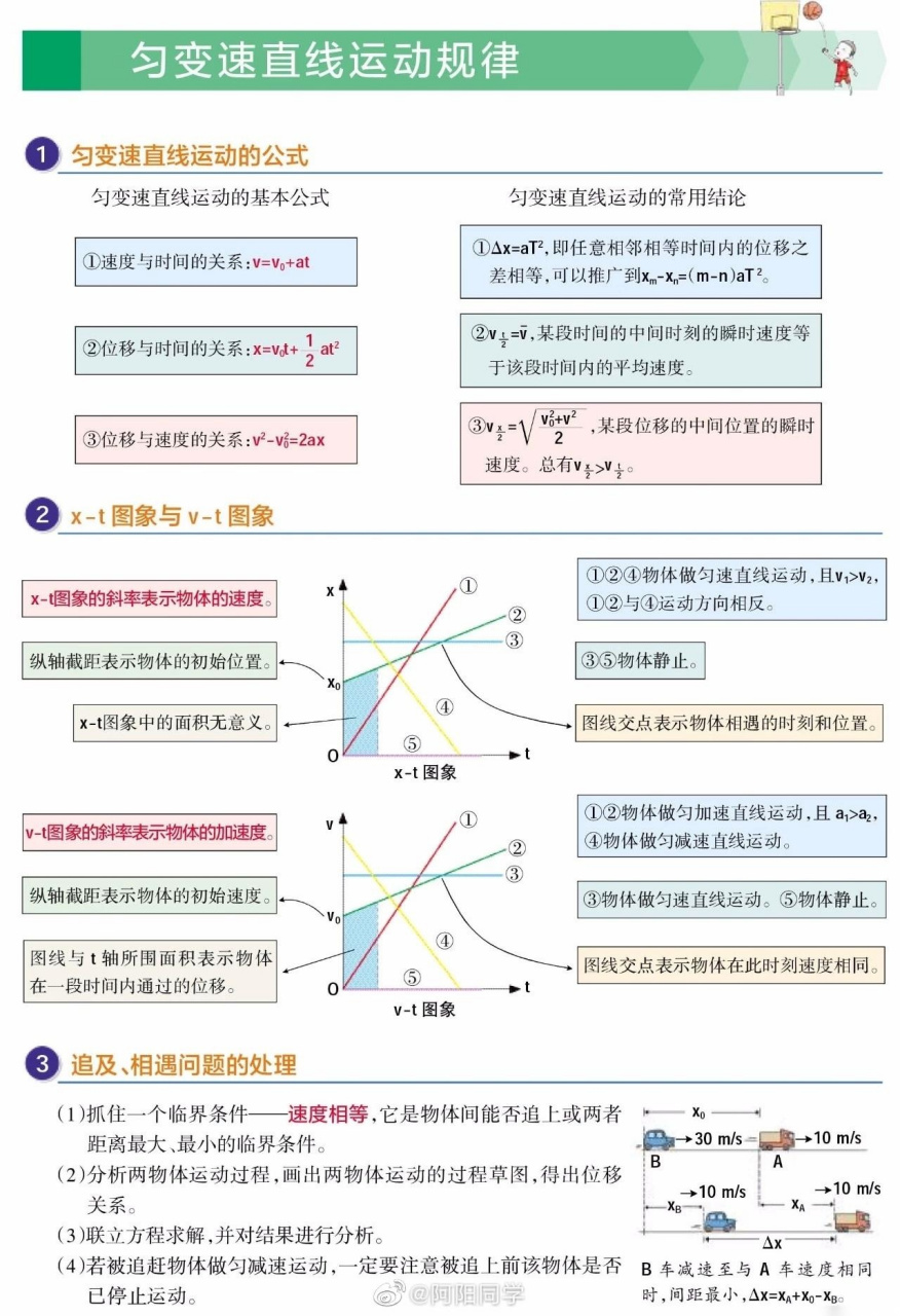 繁琐怎么解释(繁琐什么意思啊)
