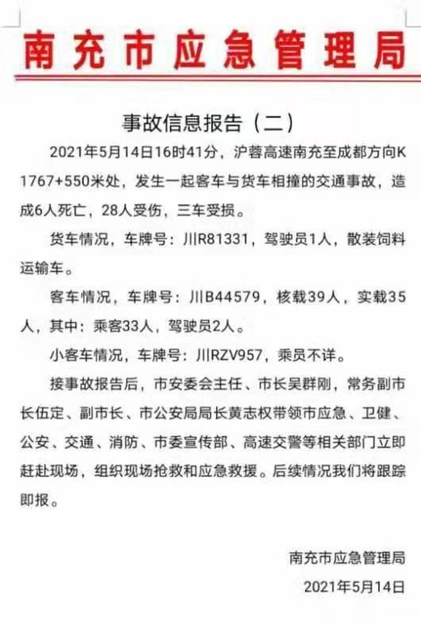 四川南充交通事故致6死28伤】5月14日16时41分,沪蓉高速南充至成都