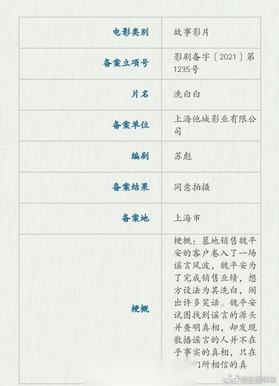 杨幂新电影备案已出和大鹏搭档,电影名《洗白白》[并不简单]看完故事