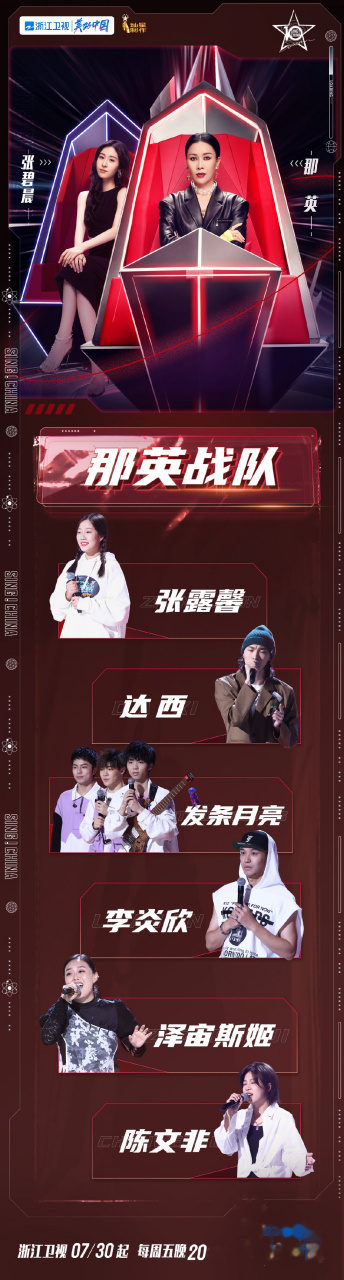 学员张露馨,达西,发条月亮乐队,@李炎欣_新说唱 泽宙斯姬,陈文非实力