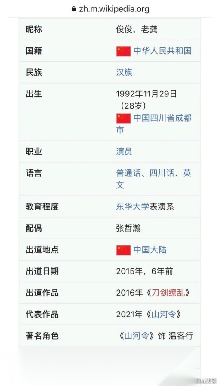 龚俊的维基百科配偶一栏写的是张哲瀚,浪浪钉此生不再解绑