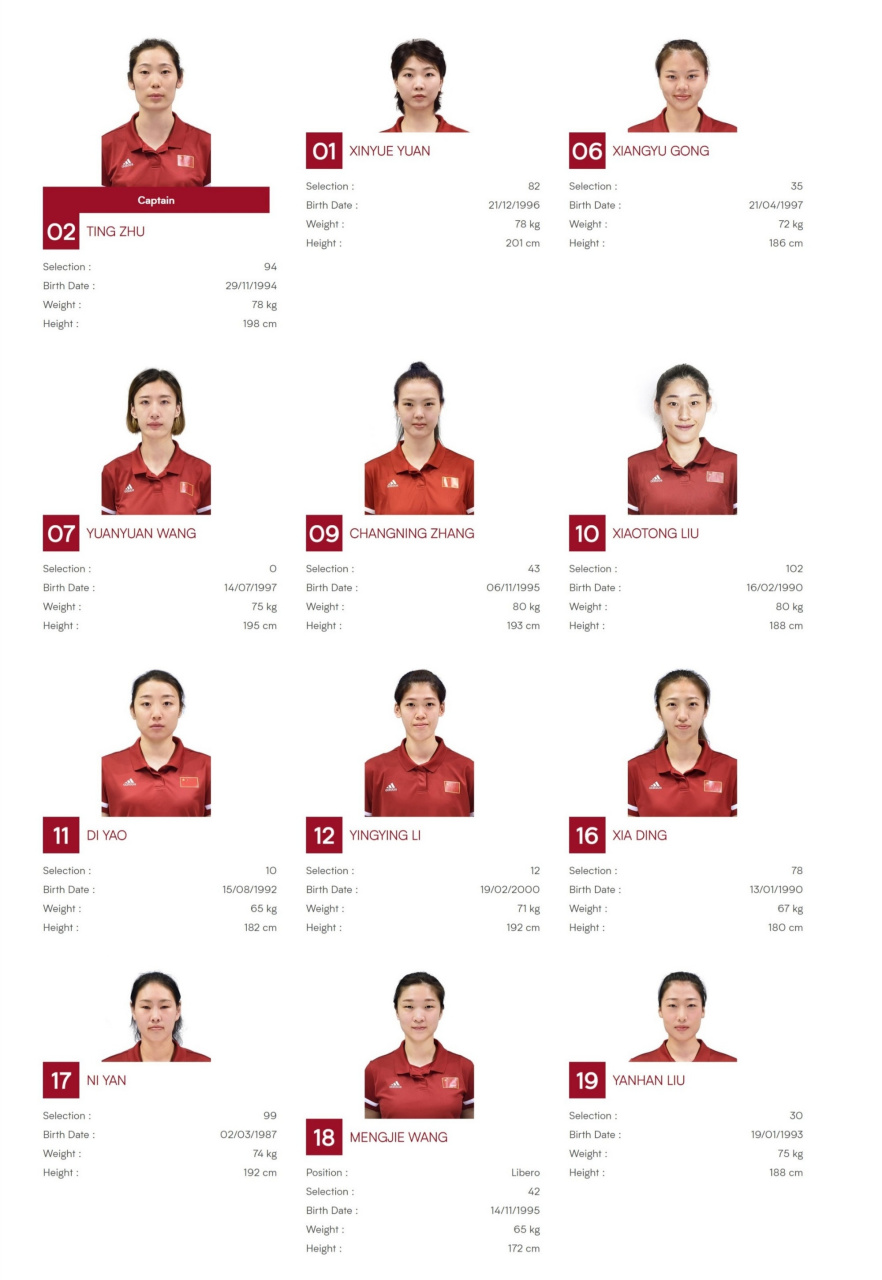 2020东京奥运会 中国女排12人大名单