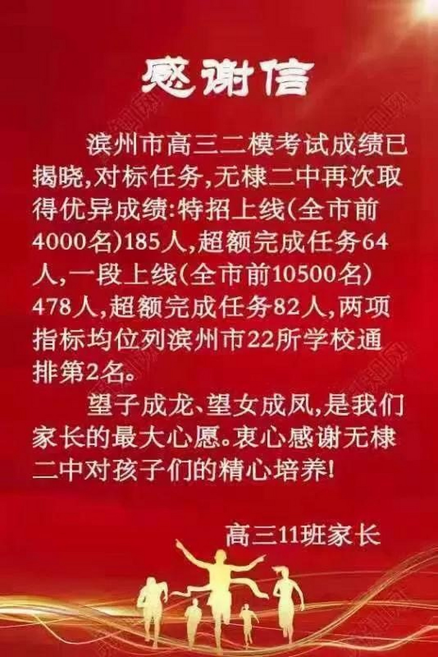 滨州头条 【无棣二中,真牛】三年来,我们由中考录取全县前十名只一名