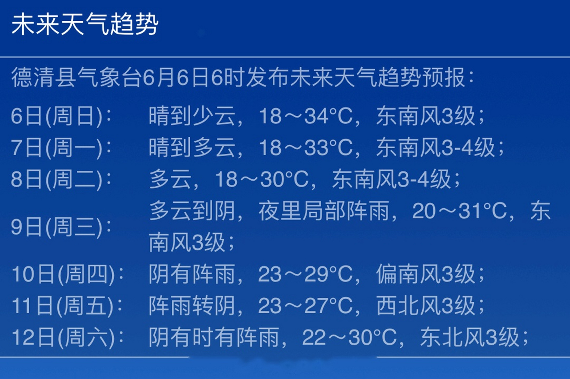 天气预报电话