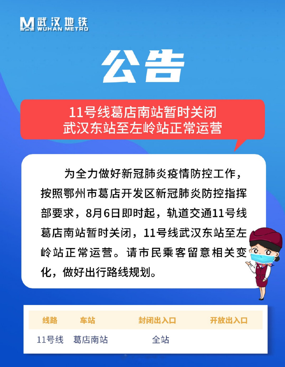 【武漢地鐵11號線葛店南站暫時關閉 】#武漢疫情# 8月6日即時起,軌道