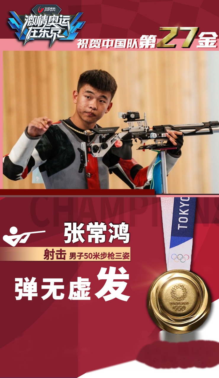第27金!张常鸿取得射击男子50米步枪三姿决赛冠军,破世界纪录!