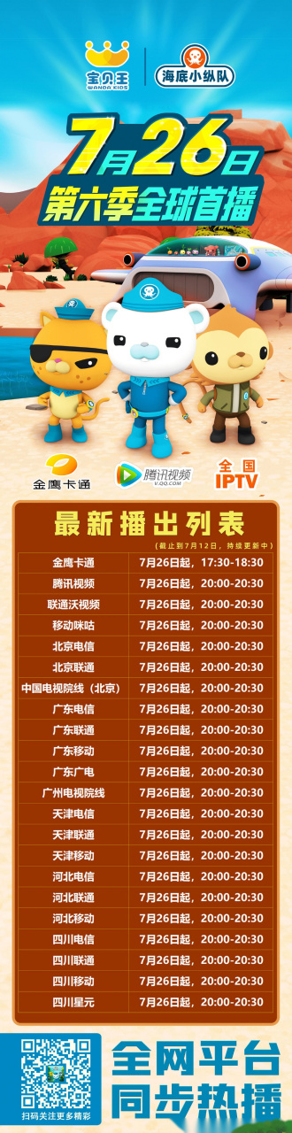 《海底小纵队第六季》全球首播进度播报: 截止7月12日,已确定的播出
