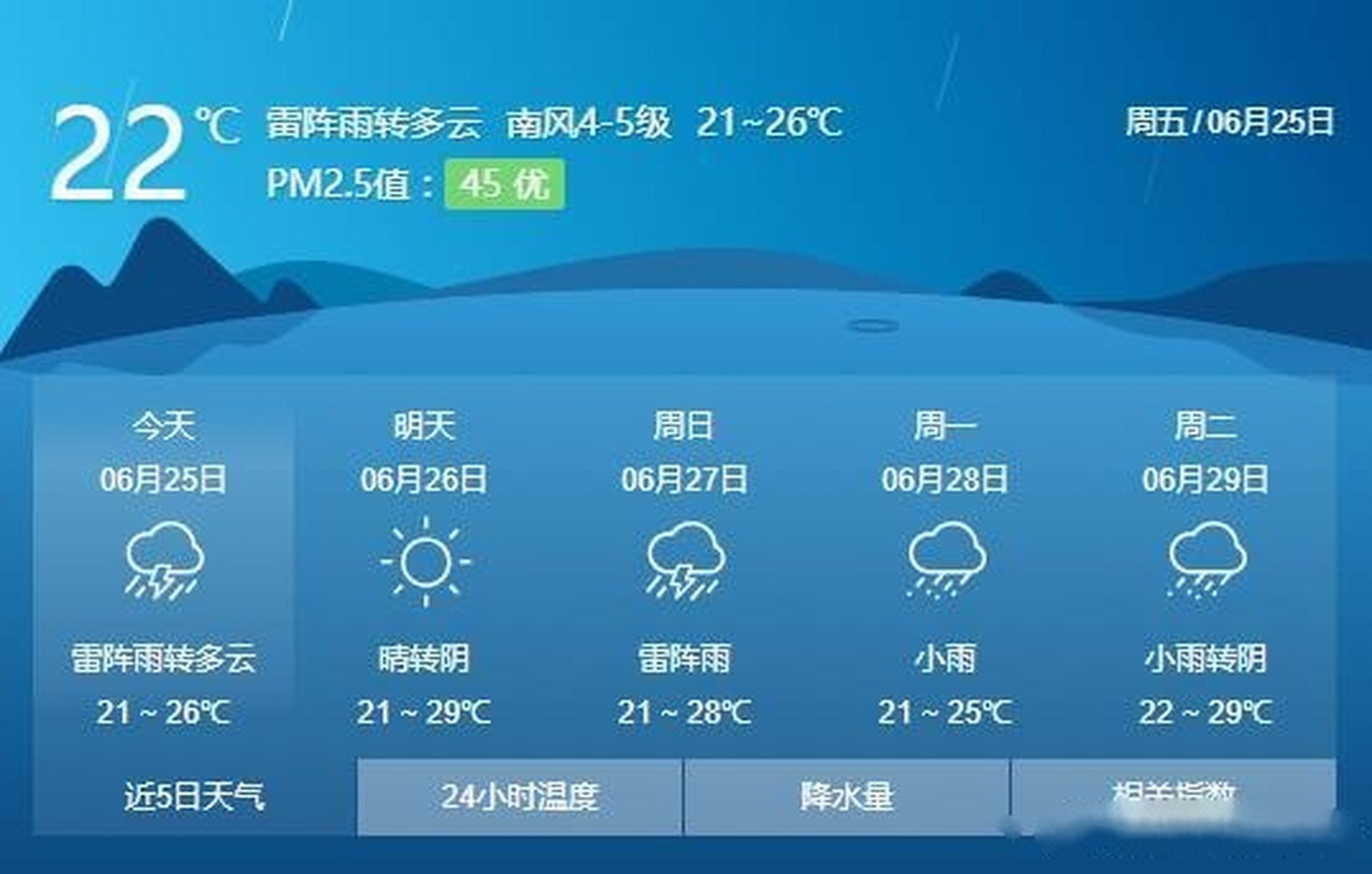 威海天气预报看看_(看一下威海天气预报)