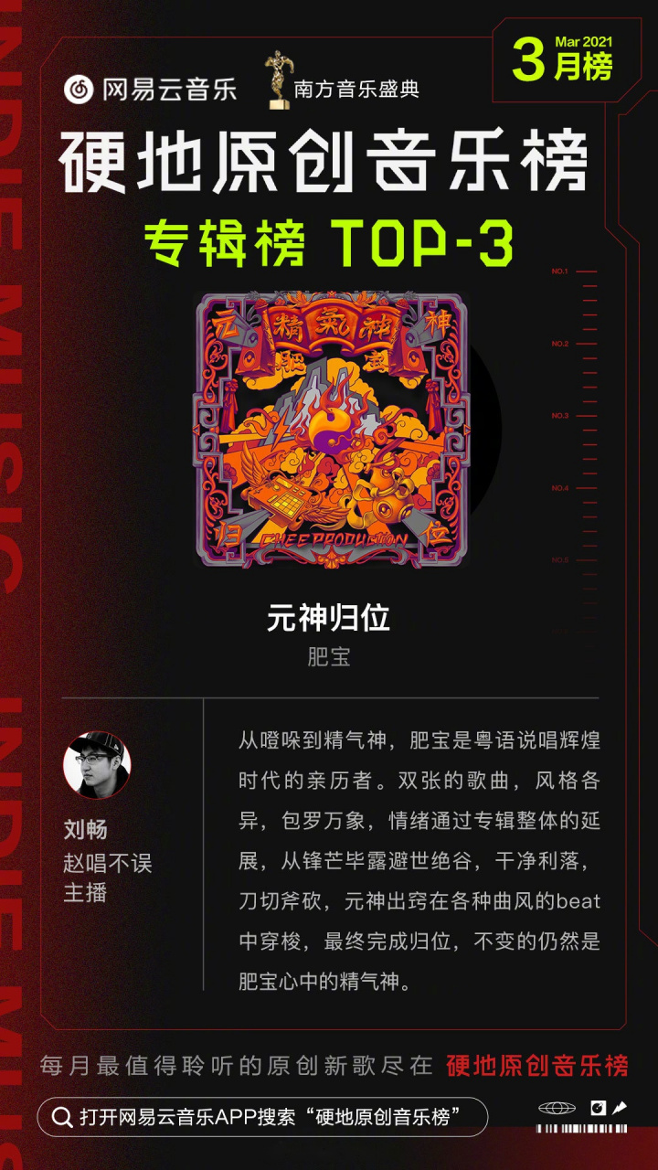 「3月最佳专辑」top3《元神归位》从噔哚到精气神,肥宝是粤语说唱辉煌