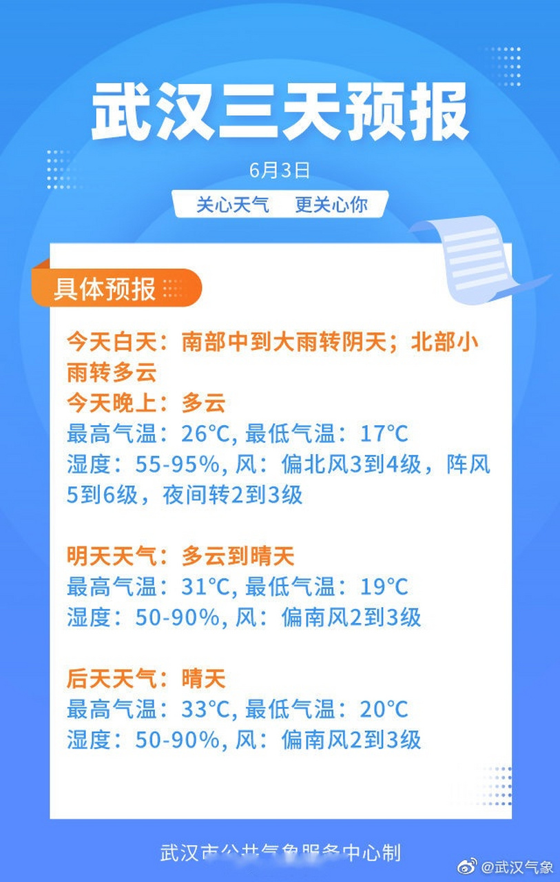 今堂历史天气预报_(金堂历史天气预报查询)
