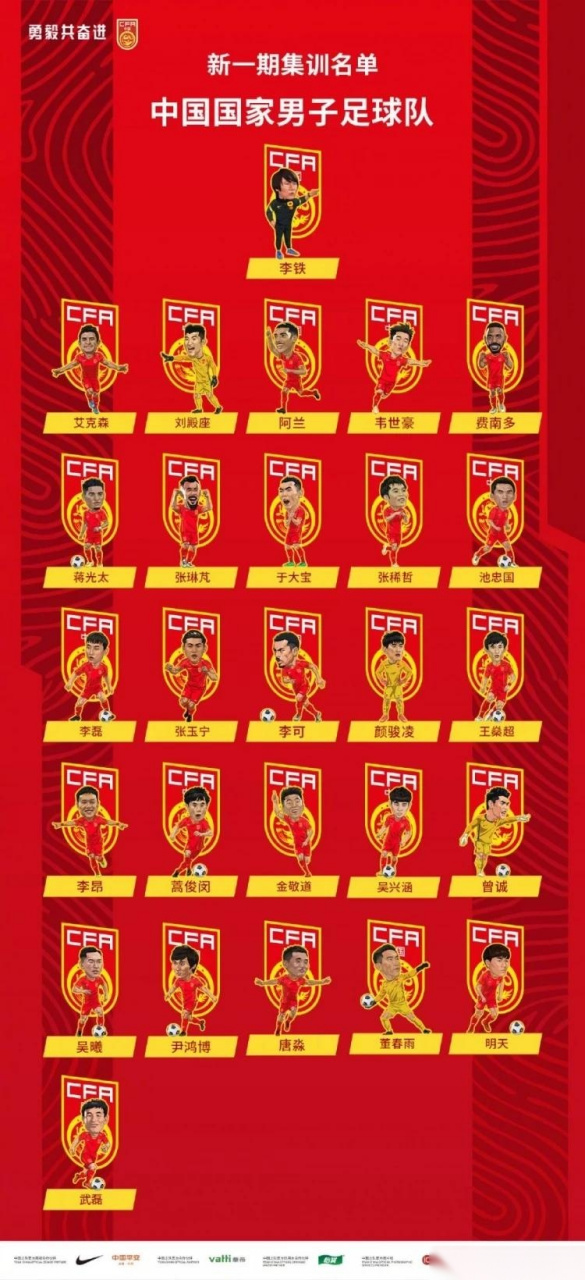 新一期中国国家队大名单,此次大名单以漫画的形式展现,挺有新意的