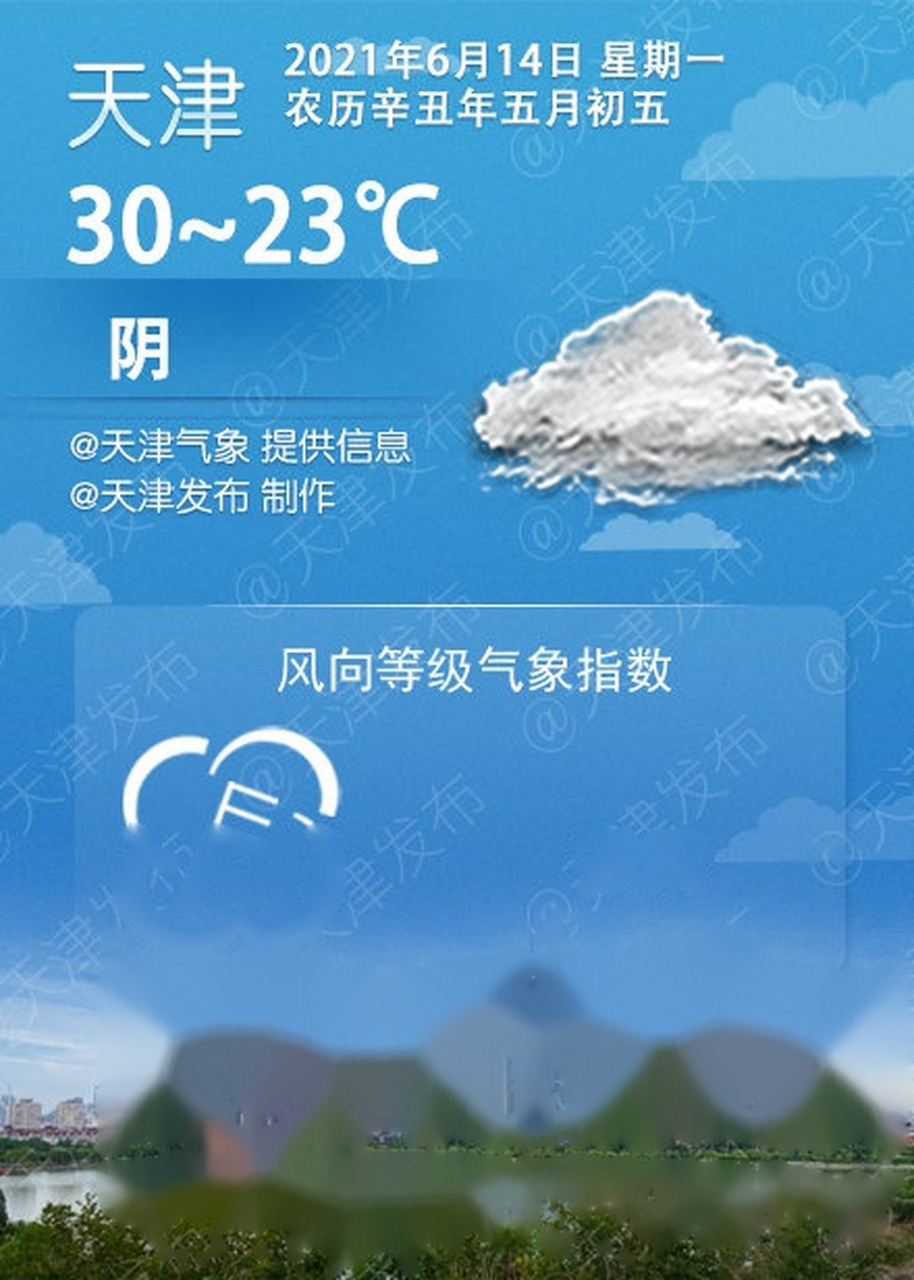 天津近一周天气预报预报
