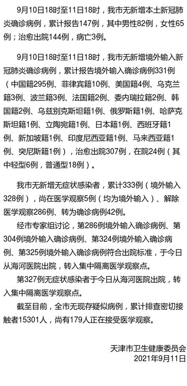 【权威发布】至9月11日18时 我市无新增境外输入确诊病例 无新增境外