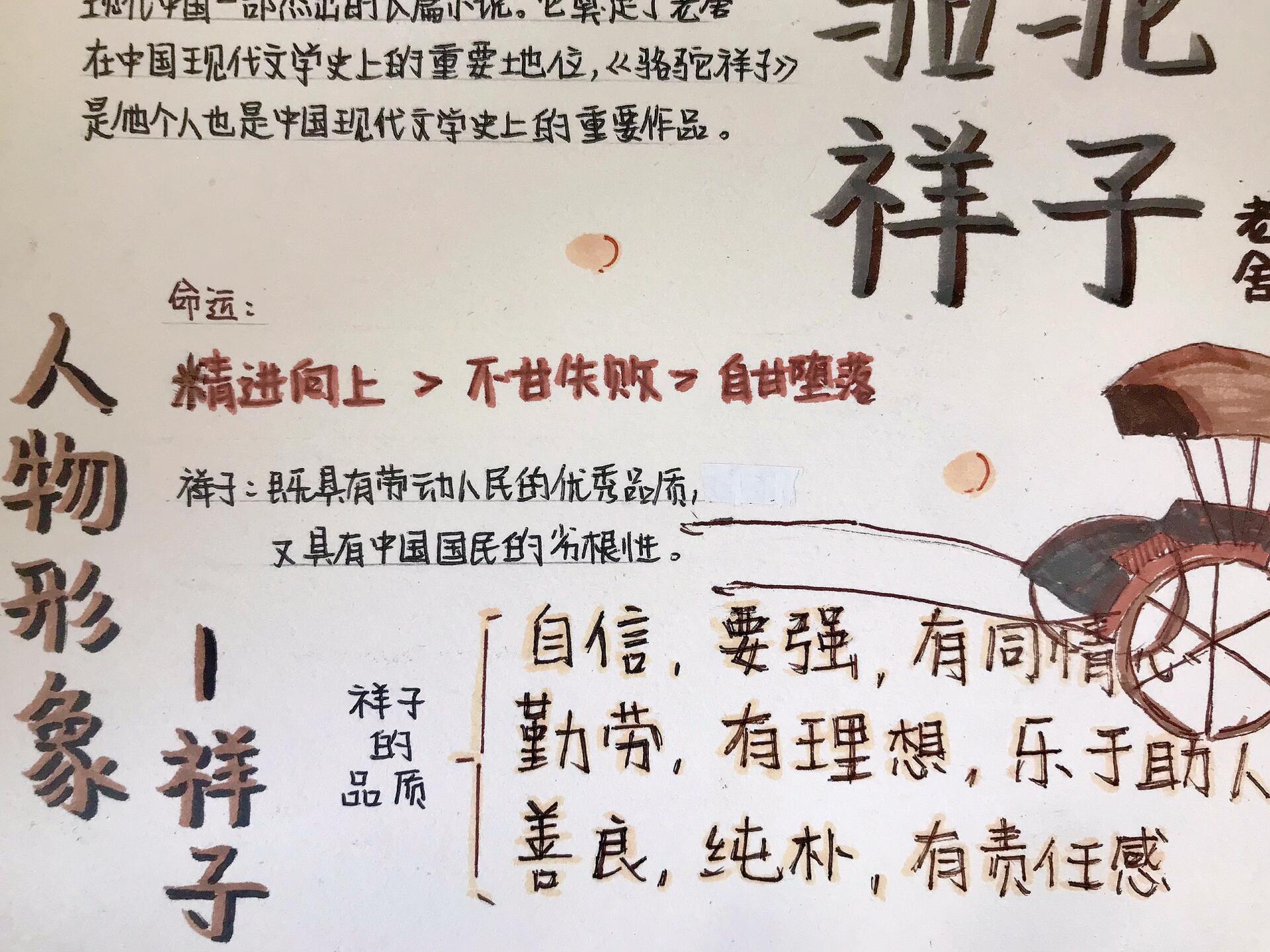 《骆驼祥子》读书小报96